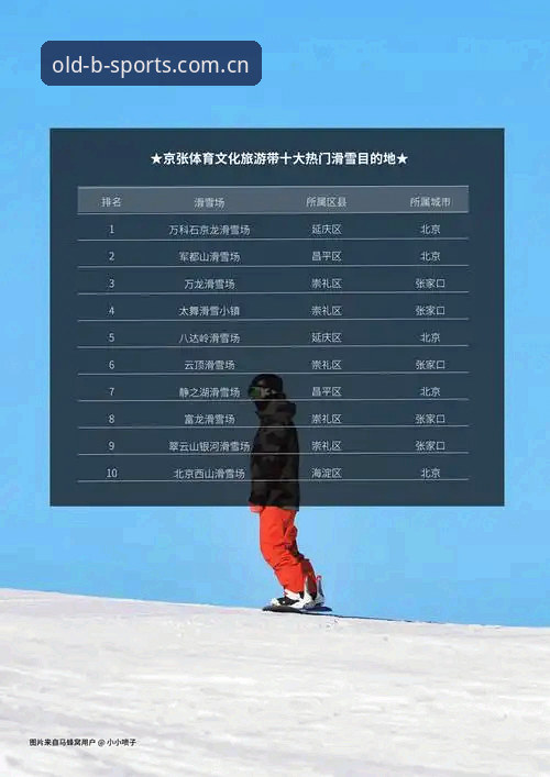 b体育苹果版安装全流程深度评测：新旧版本对比体验报告